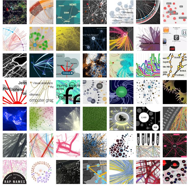 herramientas para la representación visual de datos