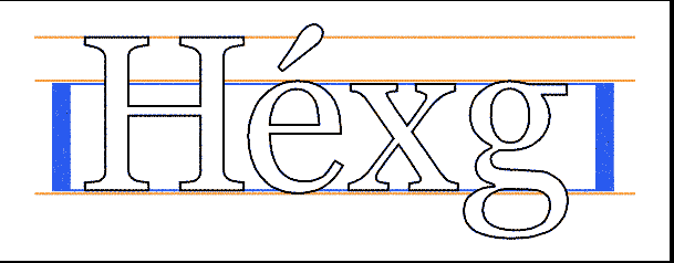 Ilustracin de la altura de la x